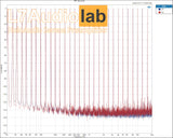 最新旗艦 HOLO Audio SERENE 晴 全平衡全分立旗艦前级