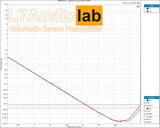 Holo Audio New Flagship  "Serene" Full Balance Discrete Pre-Amplifier